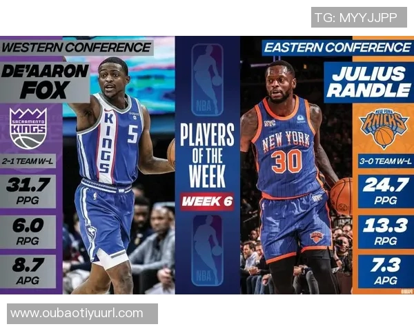 兰德尔赛季数据亮眼场均272分65篮板52助攻命中率高达56三分命中率47